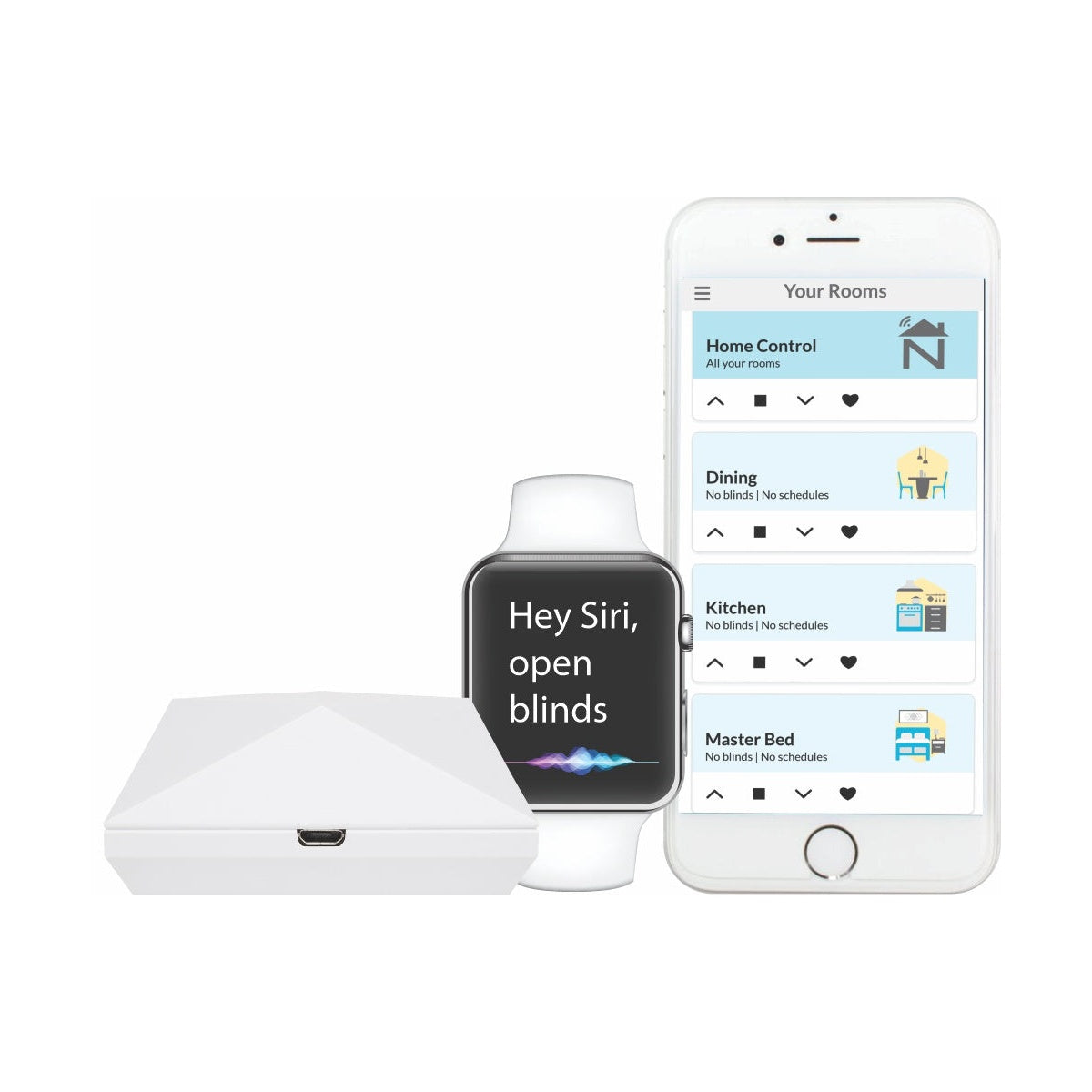 Alpha Neo Link Box – AlphaNeo App Control Hub